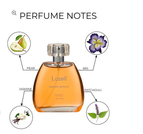 Lazell Beautiful Edp perfume for Women